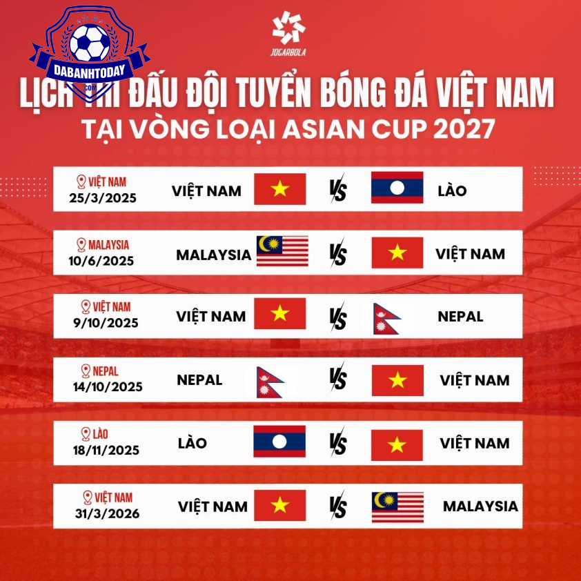 Lịch thi đấu của ĐT Việt Nam tại vòng loại Asian Cup 2027