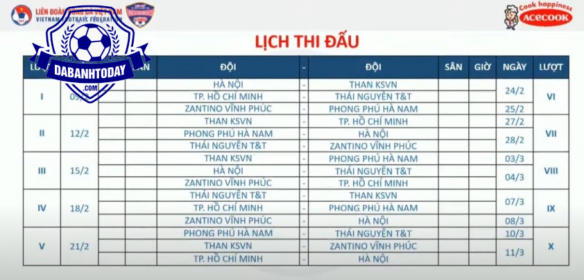 Lịch thi đấu giải Bóng Đá Nữ Vô Địch U19 Quốc Gia.